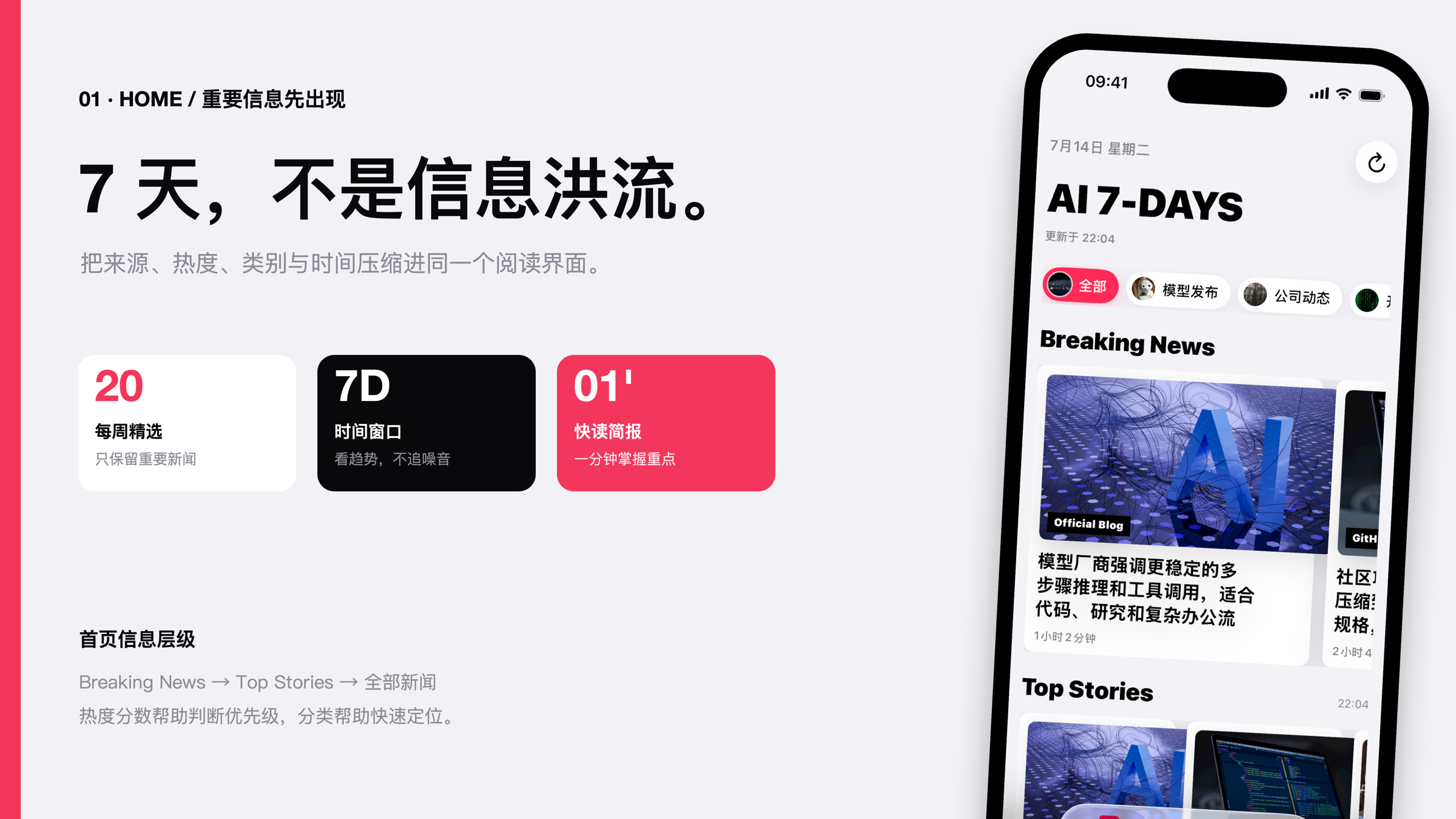 AI 7-DAYS 首页信息架构与新闻层级展示
